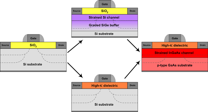 Fig.1